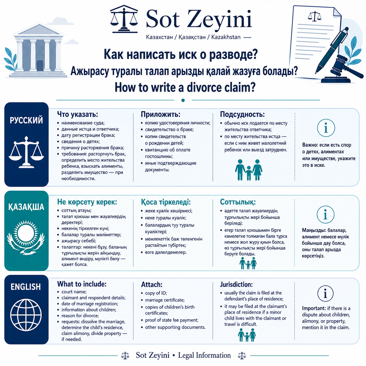 Как написать иск о разводе?