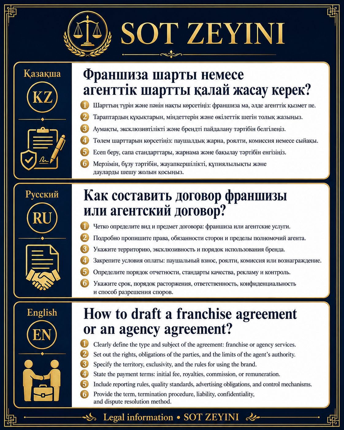 Франшиза немесе агенттік келісімшарт қалай жасалады?