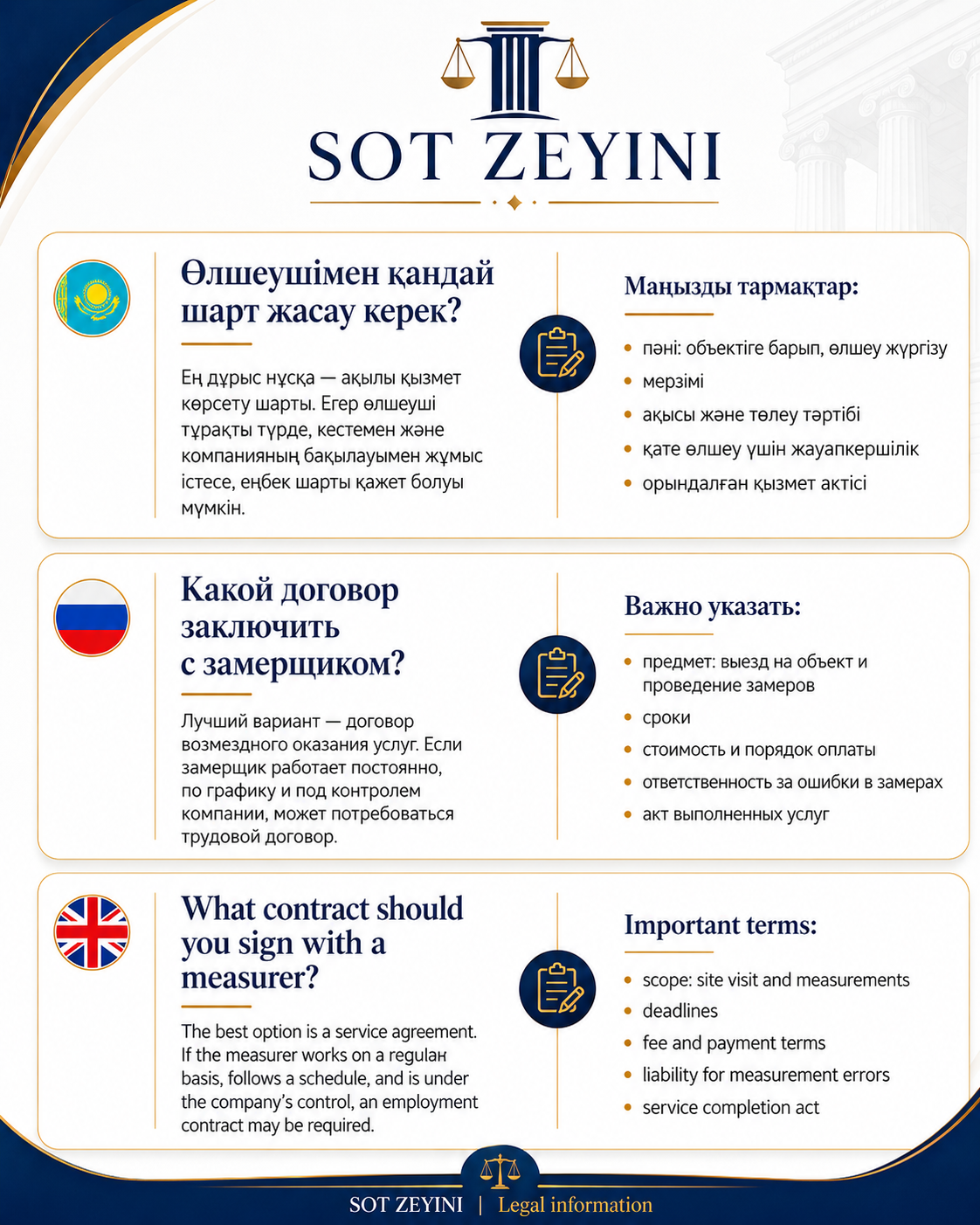 Какой договор заключить с замерщиком?