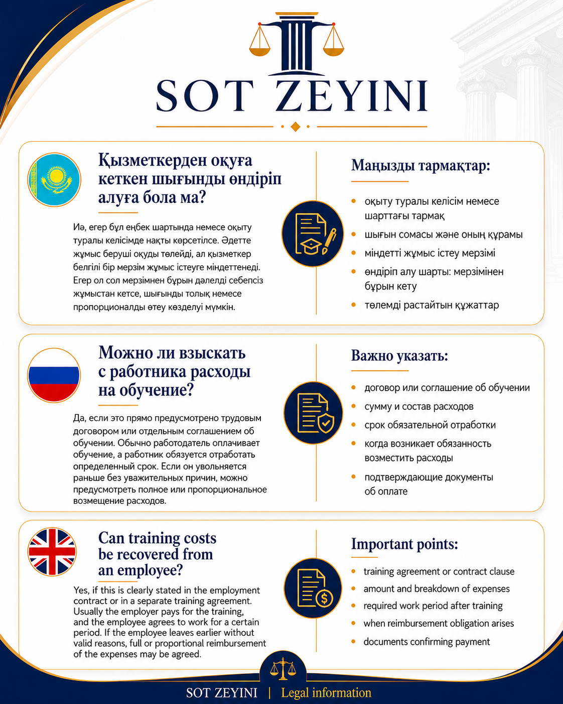 Оқыту шығындарын қызметкерден өндіруге бола ма?