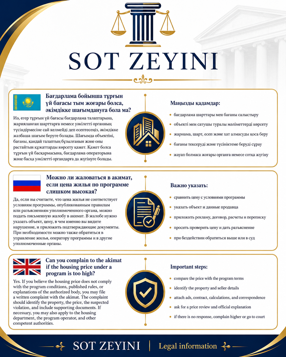 Үйдің бағасы бағдарлама бойынша қымбат болса, әкімдікке шағымдануға бола ма?