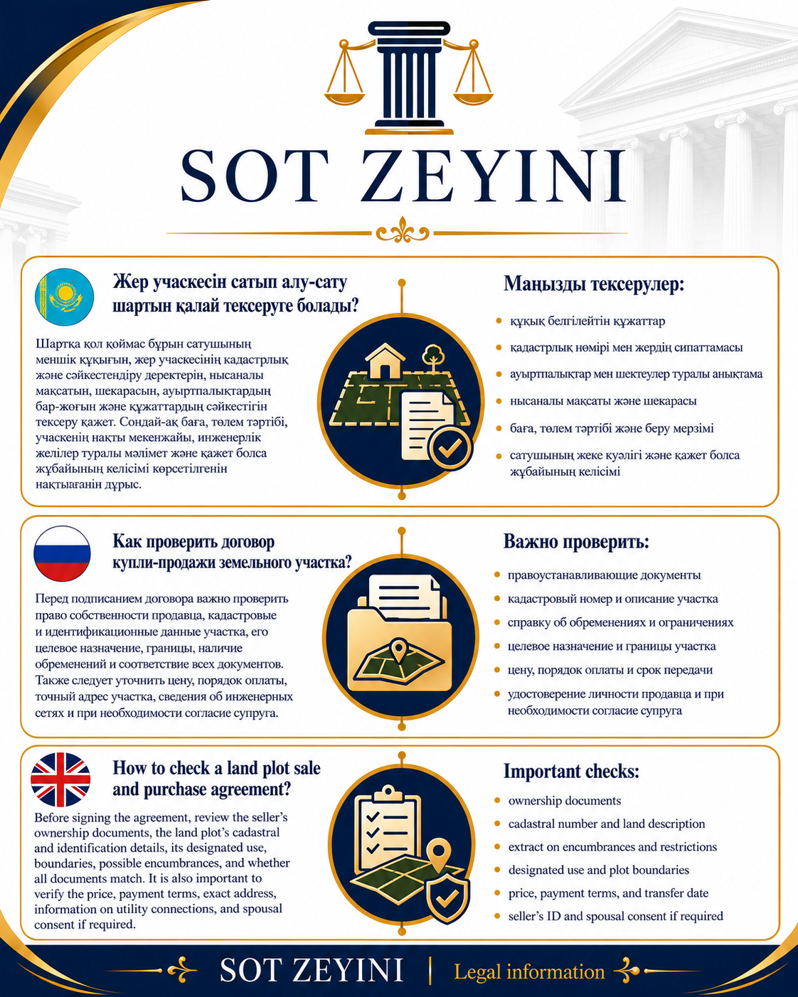 Как проверить договор купли-продажи земельного участка?