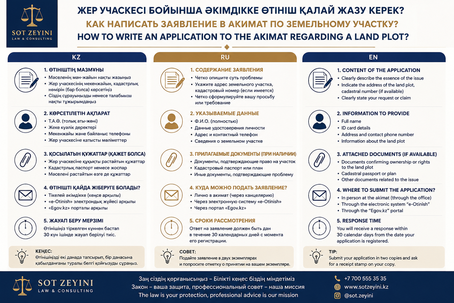 Жер учаскесі бойынша әкімдікке қалай өтініш жазылады?