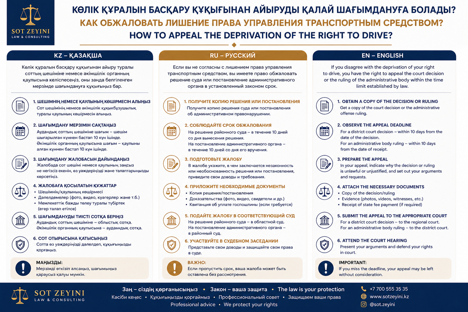 Көлік жүргізу құқығынан айыруға қалай шағымдануға болады?