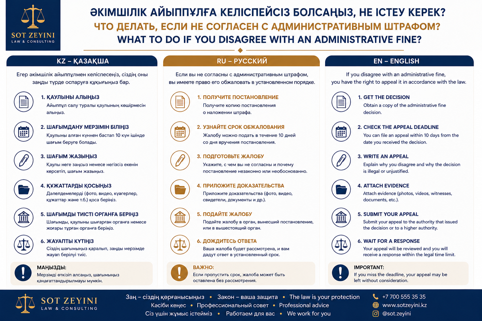 Әкімшілік айыппұлмен келіспесе не істеу керек?