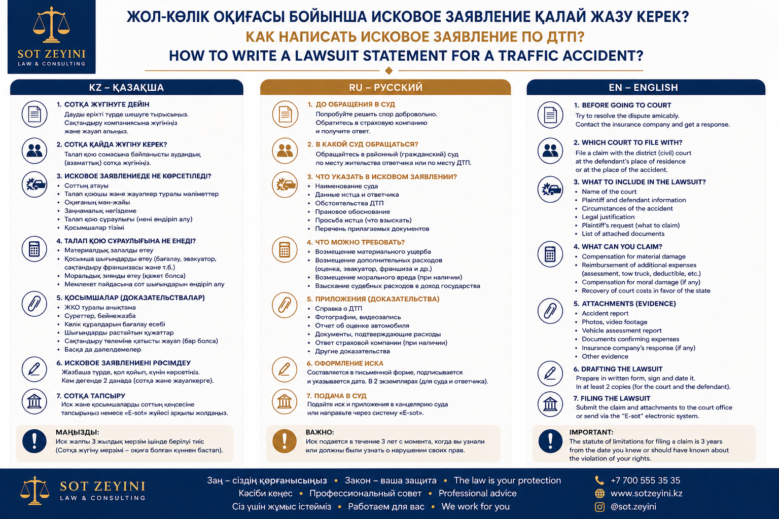 ЖКО бойынша талап арыз қалай жазылады?