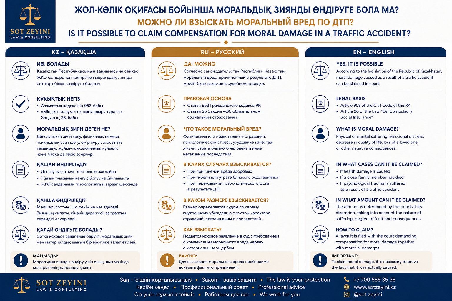 ЖКО бойынша моральдық зиян өндіруге бола ма?