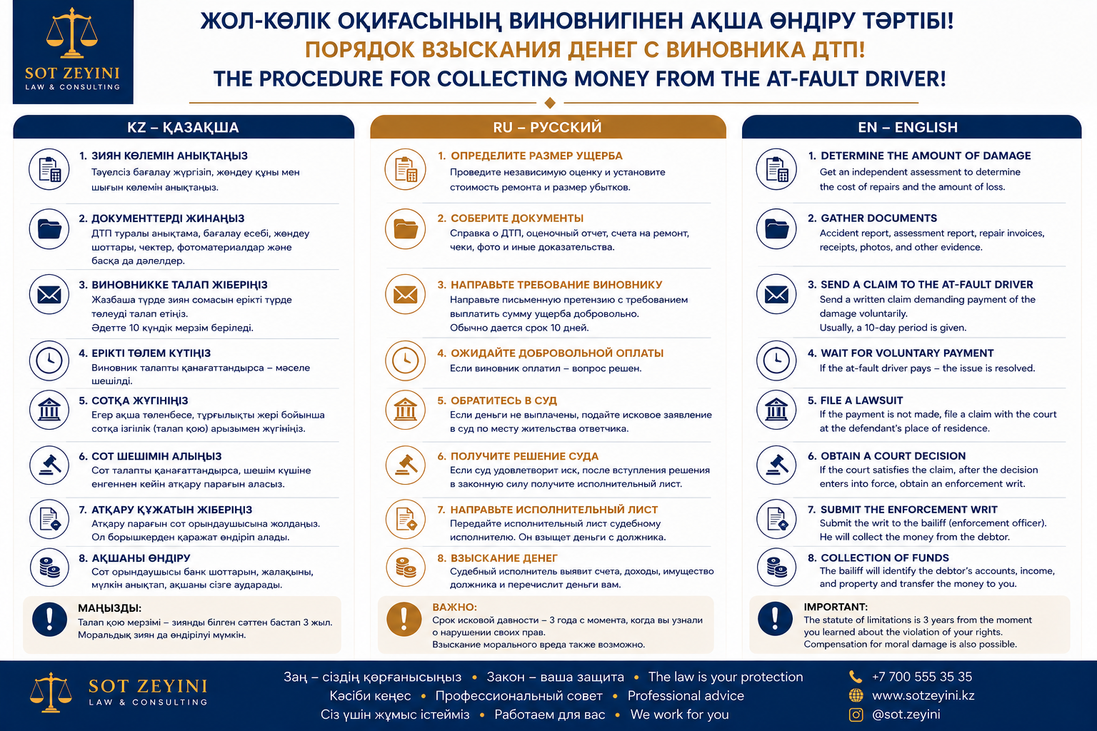 ЖКО бойынша кінәлі адамнан ақша өндіру тәртібі