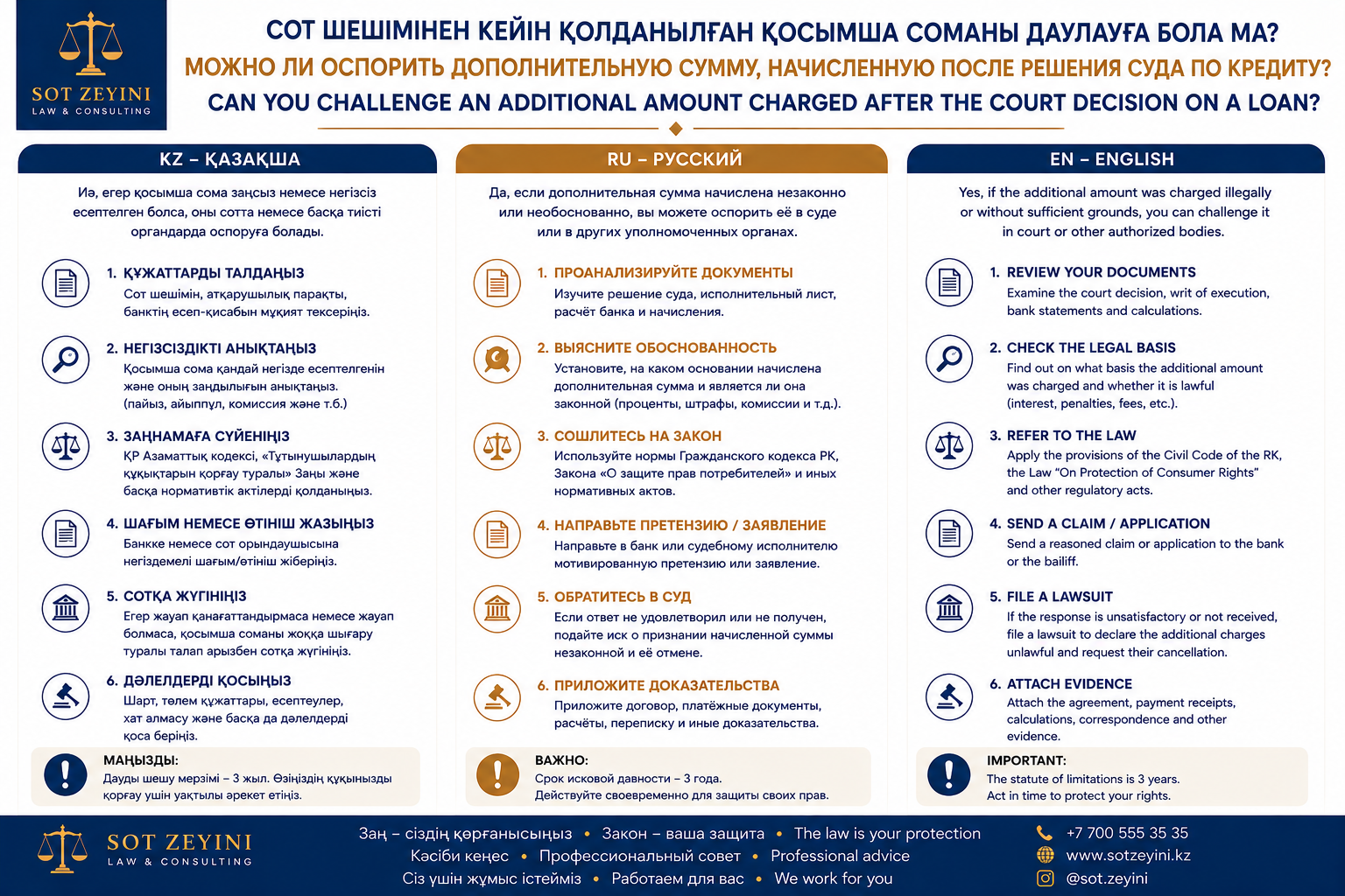 Кредит бойынша сот шешімінен кейін қосымша есептелген соманы даулауға бола ма?