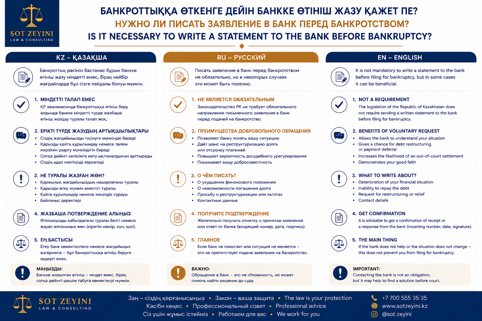Банкроттыққа дейін банкке өтініш жазу керек пе?