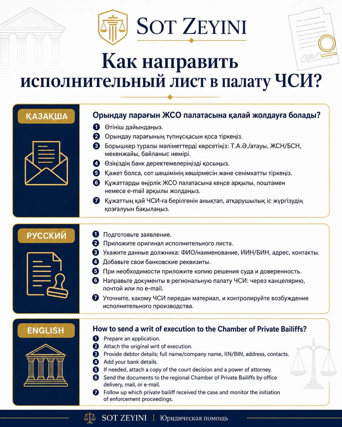 Атқарушылық парақты ЧСИ палатасына қалай жолдайды?