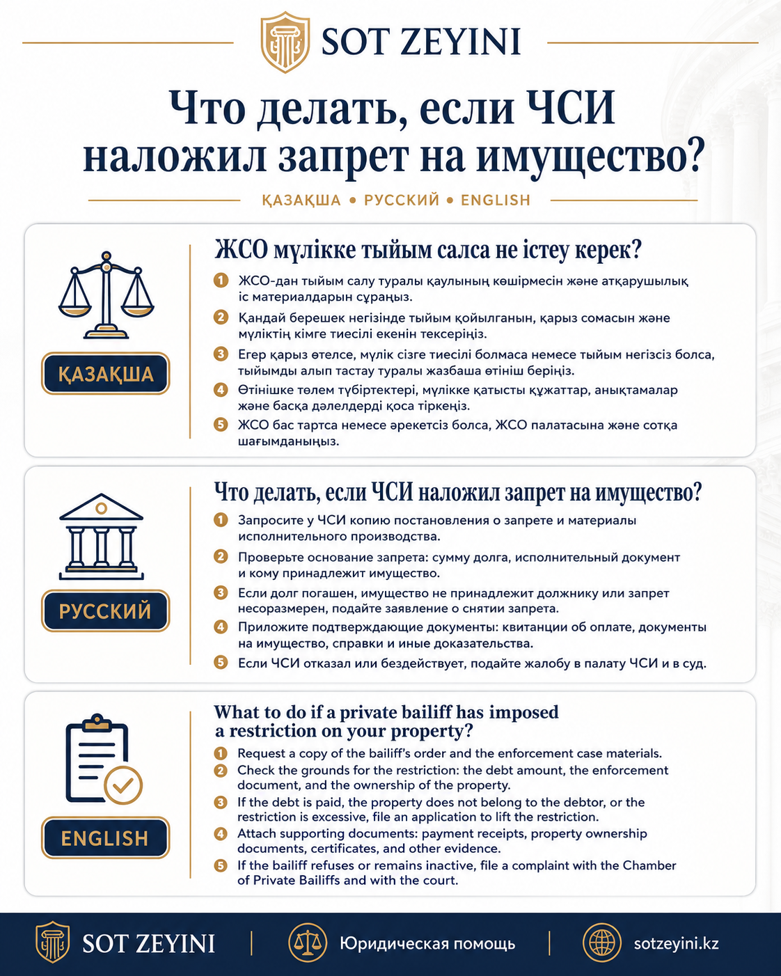 ЧСИ мүлікке тыйым салса, не істеу керек?