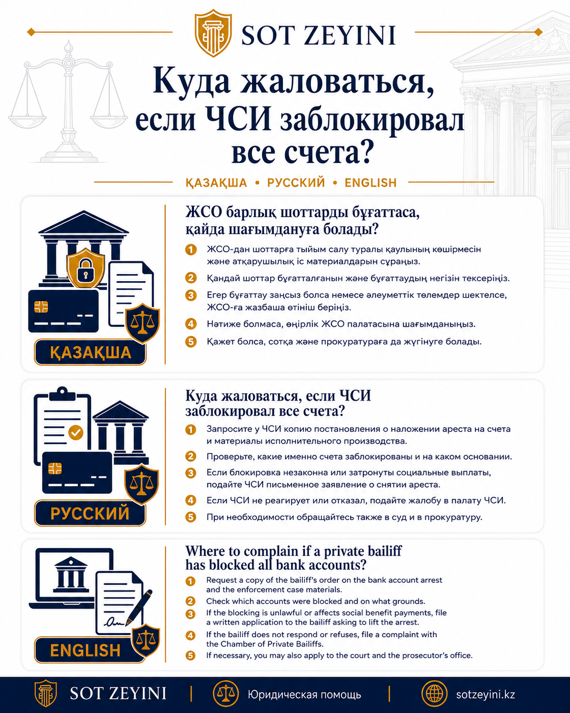 ЧСИ барлық шотты бұғаттаса, қайда шағымдану керек?