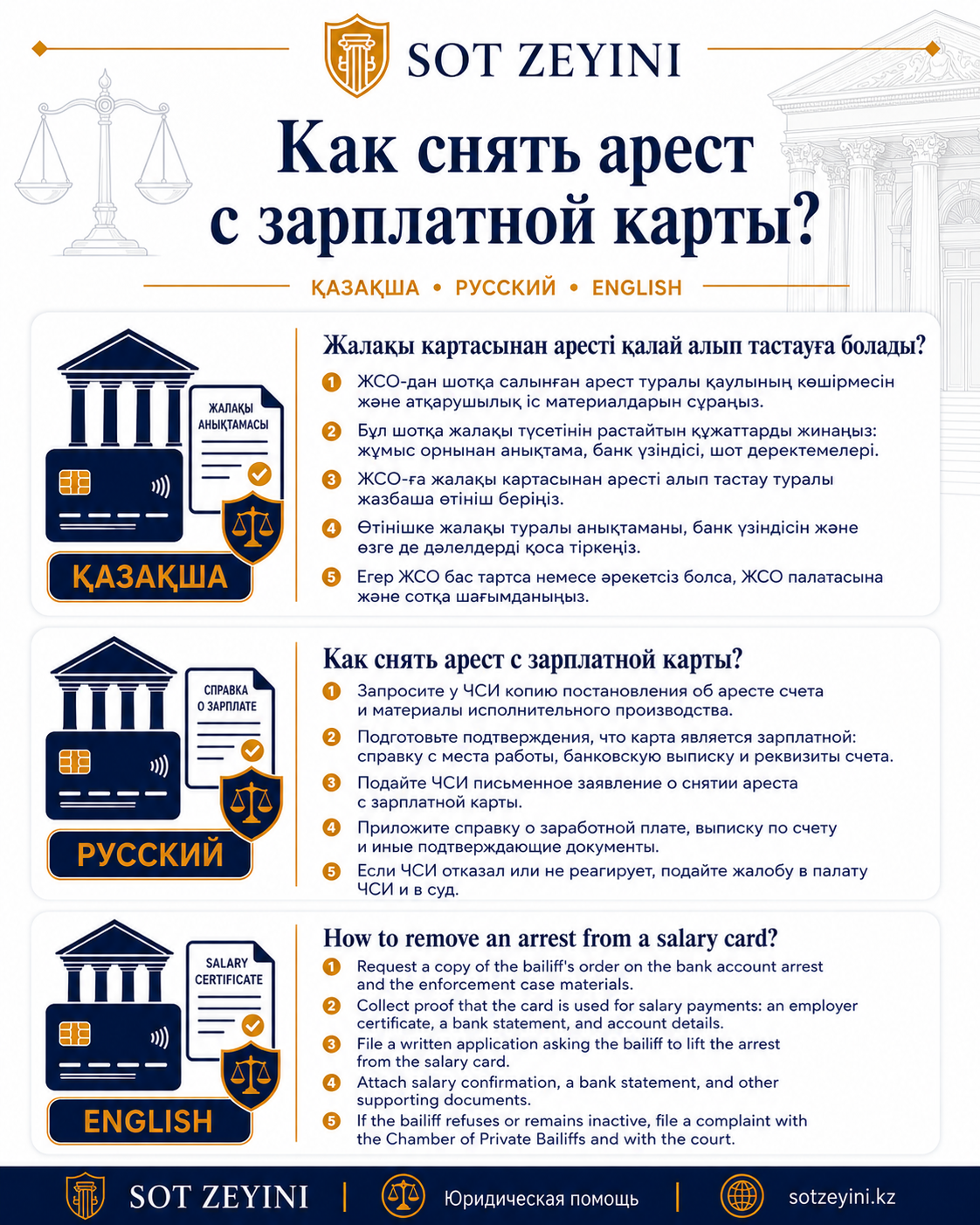 Жалақы картасындағы арестті қалай шешуге болады?