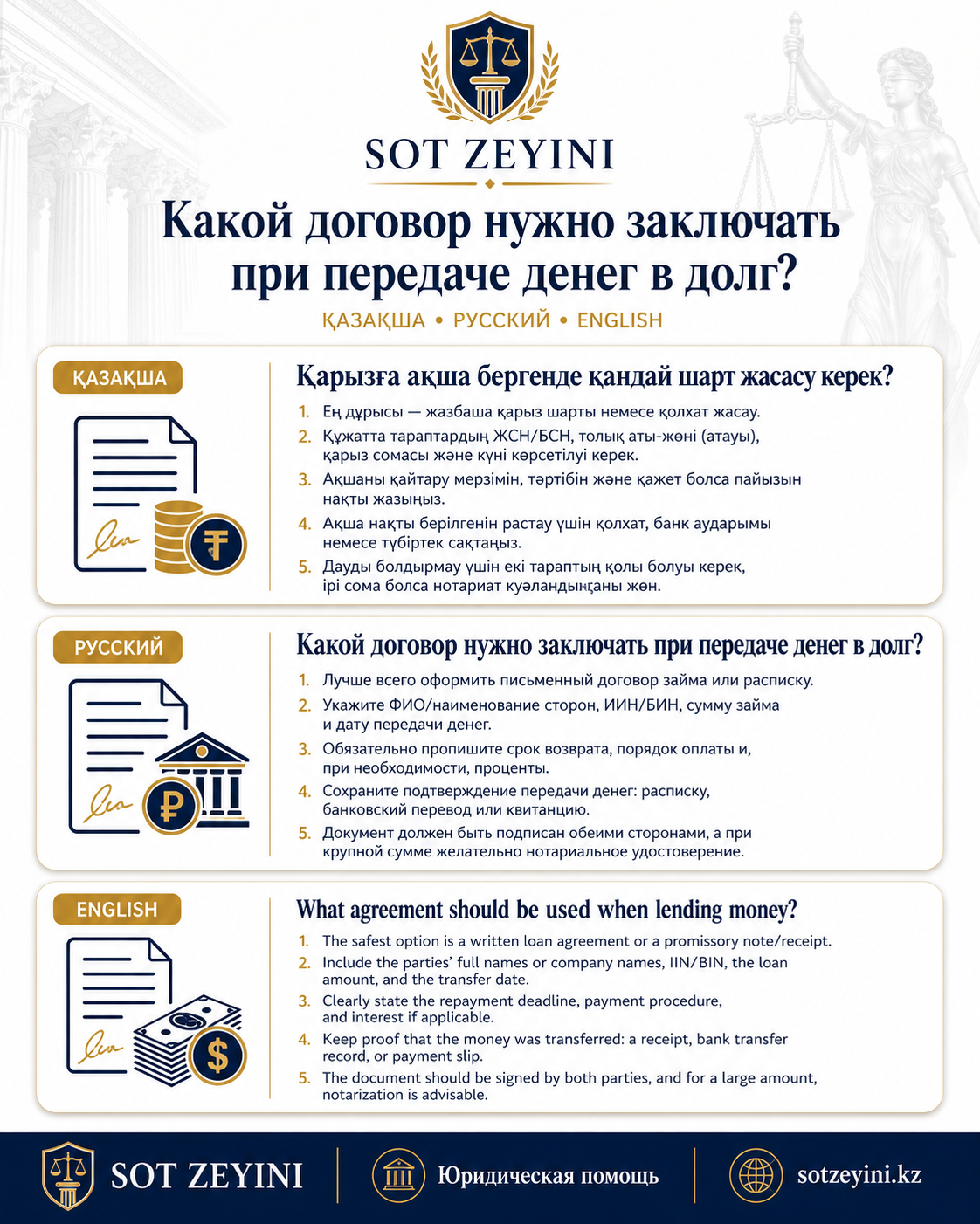 Какой договор нужно заключать при передаче денег в долг?