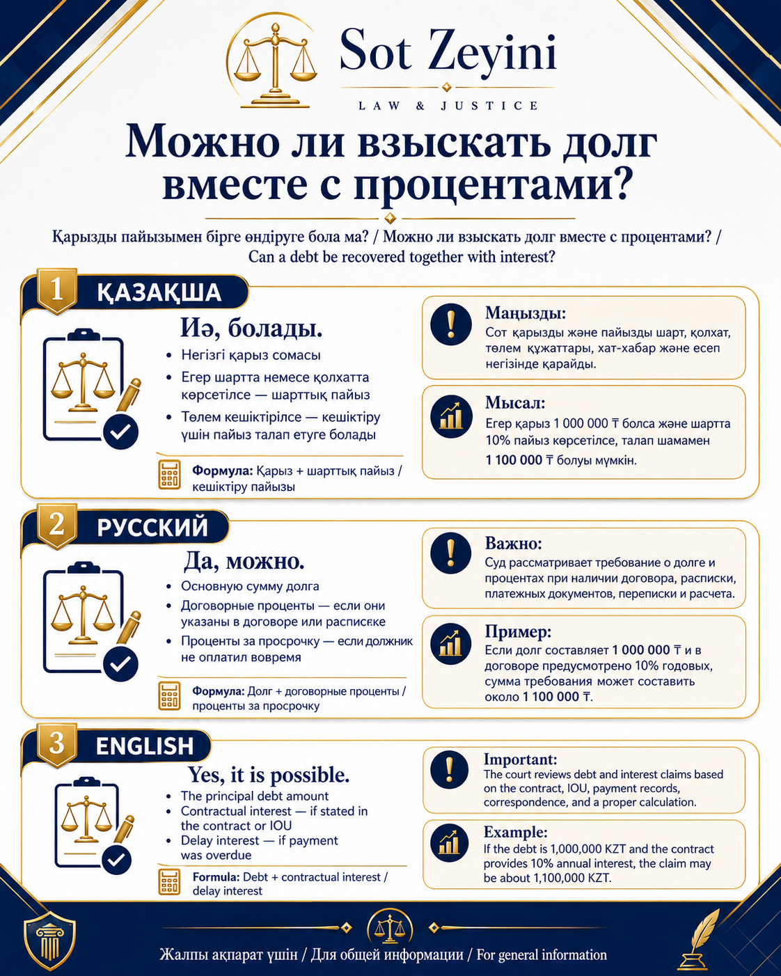 Қарызды пайызымен бірге өндіруге бола ма?