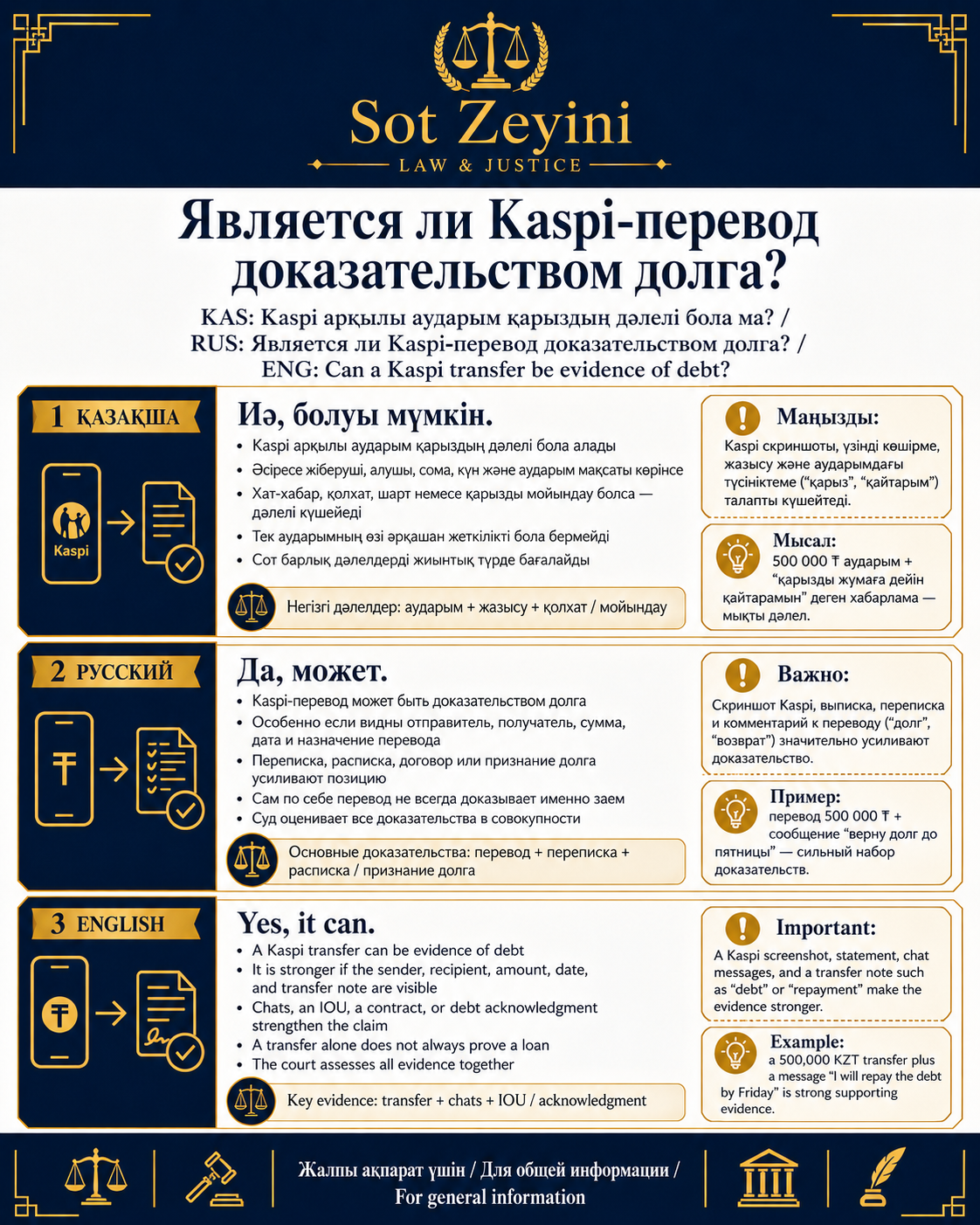 Kaspi аударымы қарызға дәлел бола ма?
