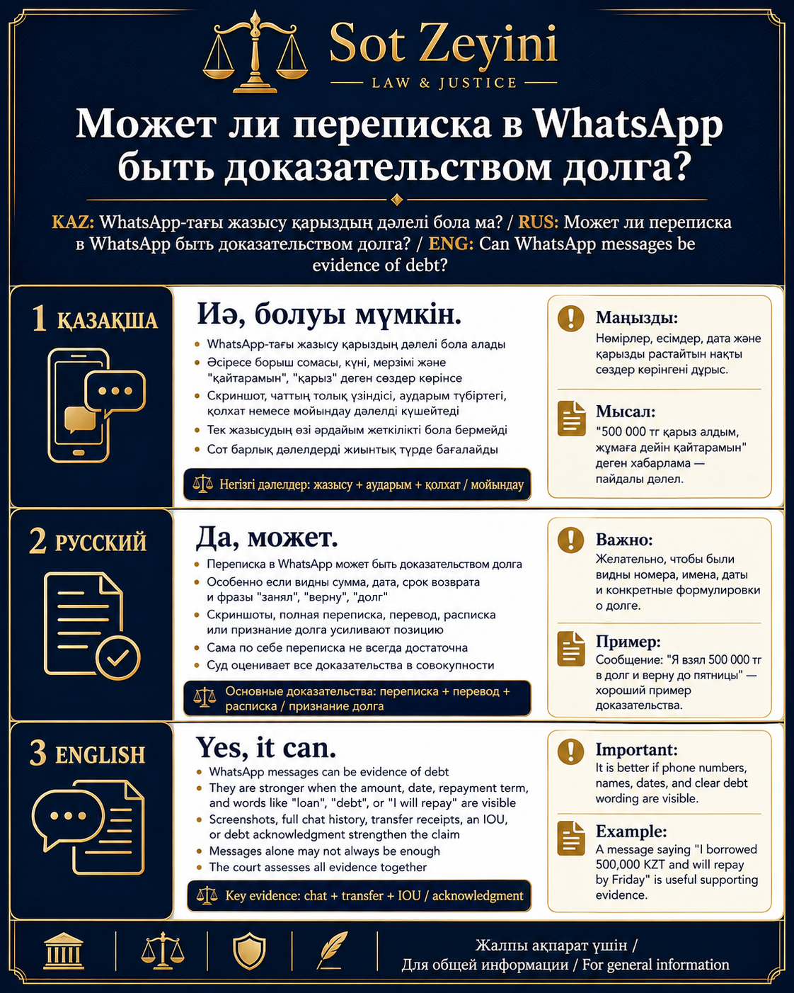 WhatsApp хаттары қарызға дәлел бола ала ма?