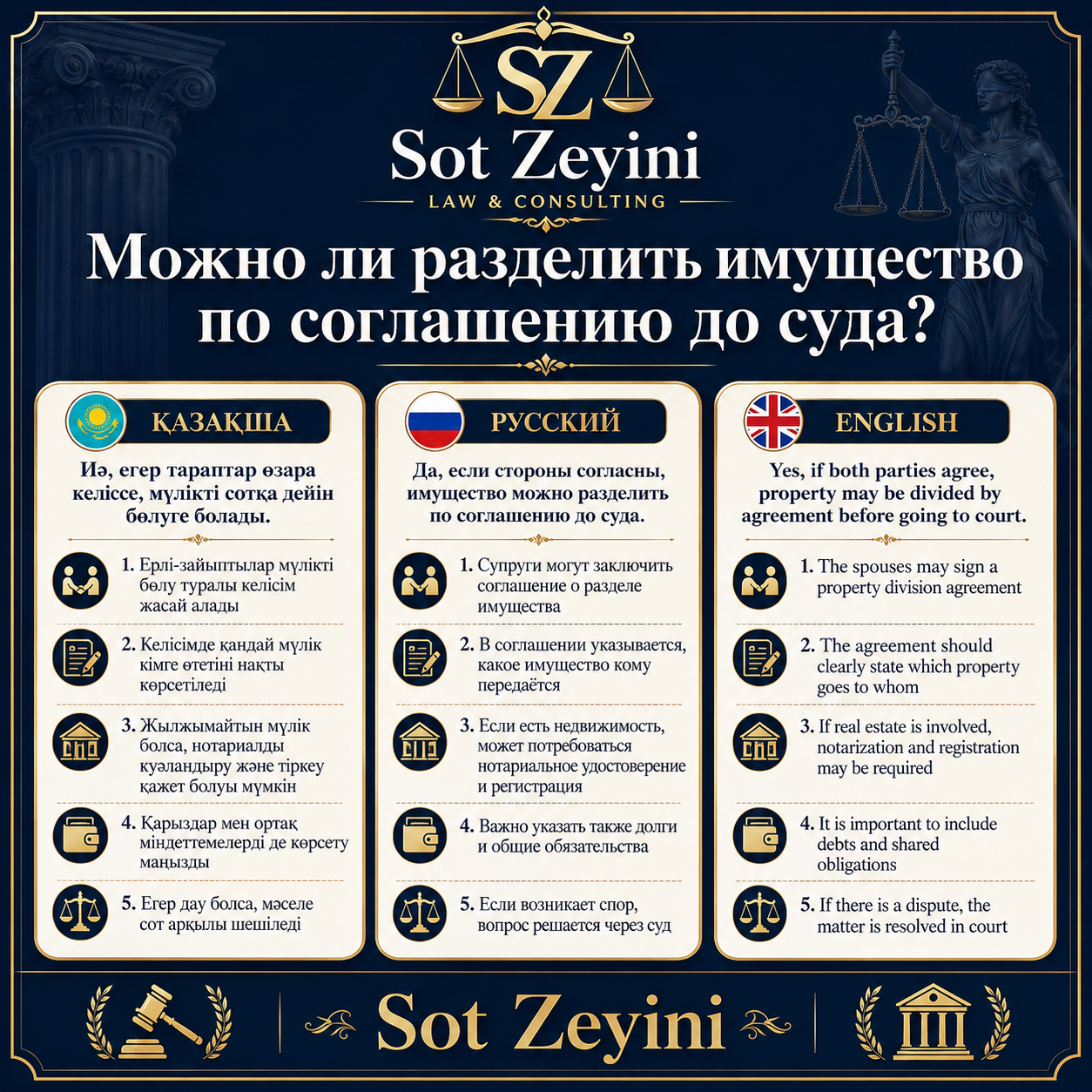 Мүлікті сотқа дейін келісіммен бөлуге бола ма?