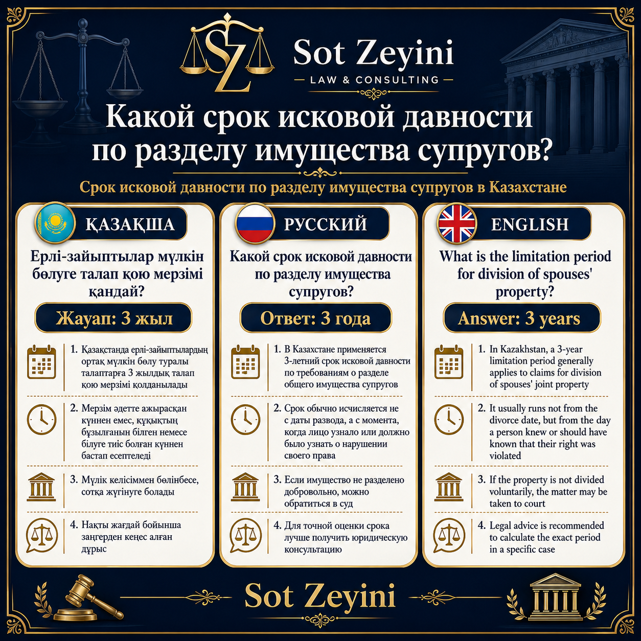 Мүлік бөлу бойынша талап қою мерзімі қандай?
