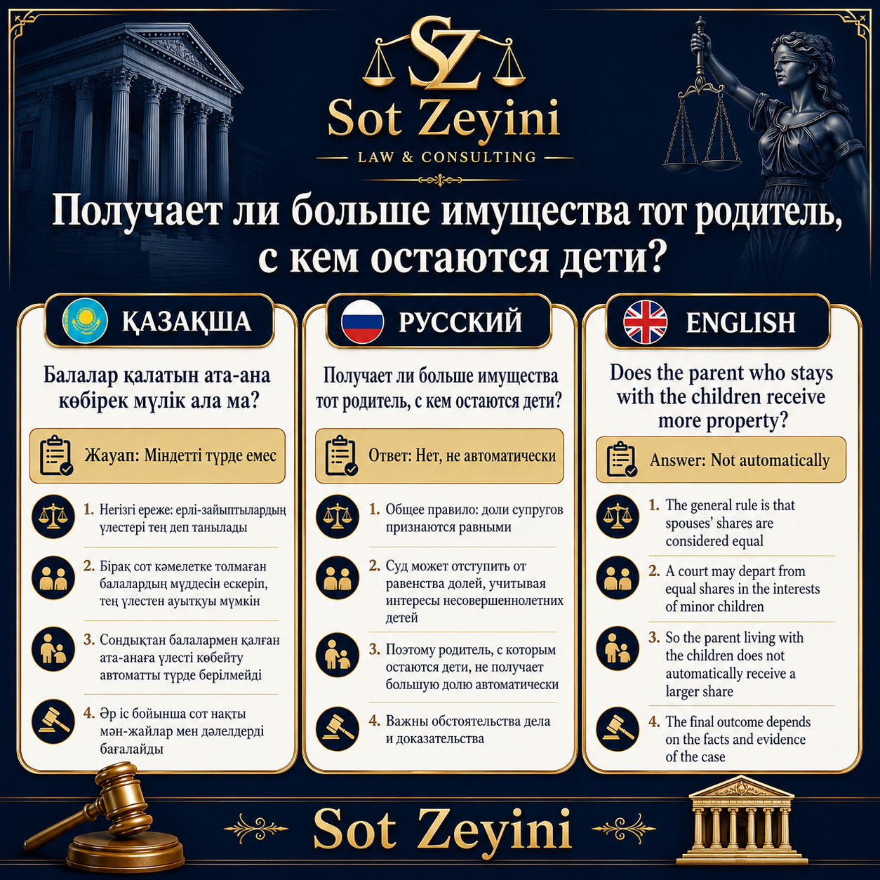 Балалар кіммен қалса, сол адамға көбірек үлес беріле ме?