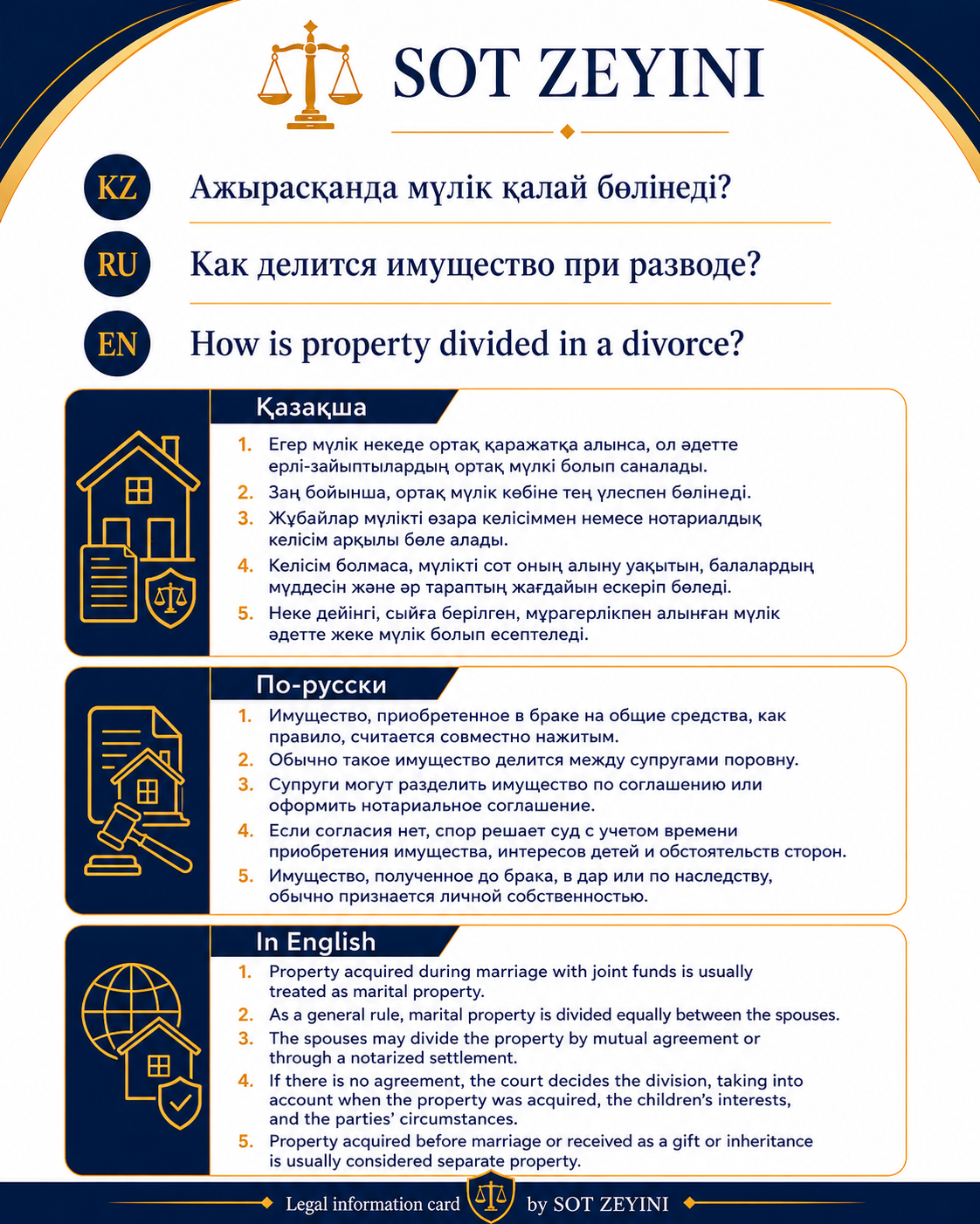 Ажырасқанда мүлік қалай бөлінеді?