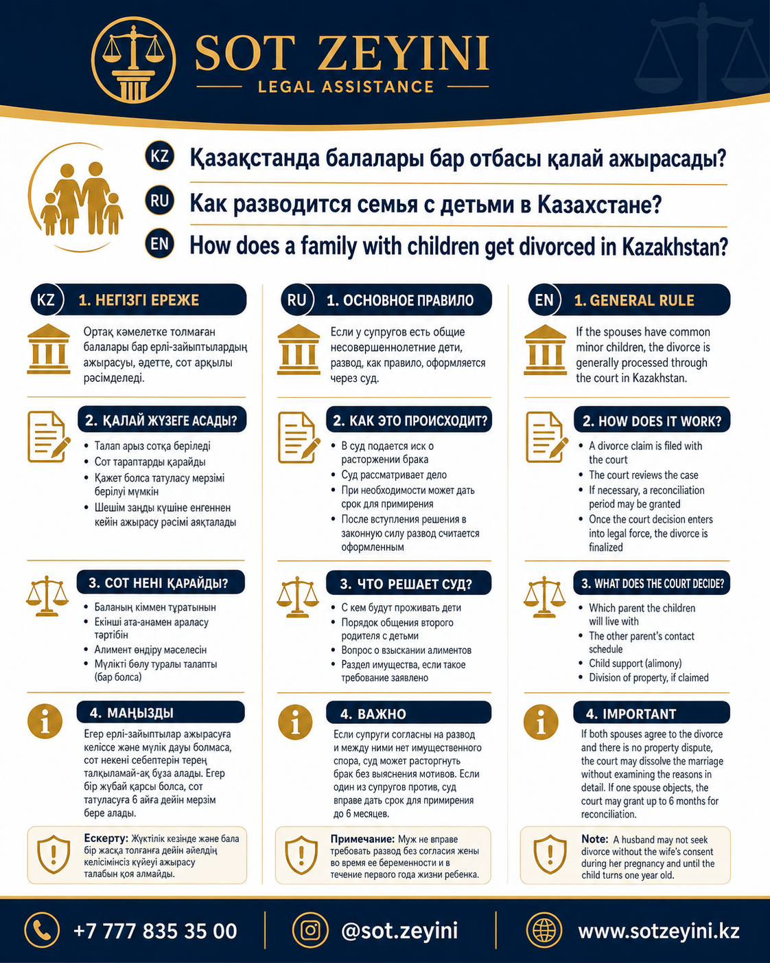 Қазақстанда балалармен отбасы қалай ажырасады?