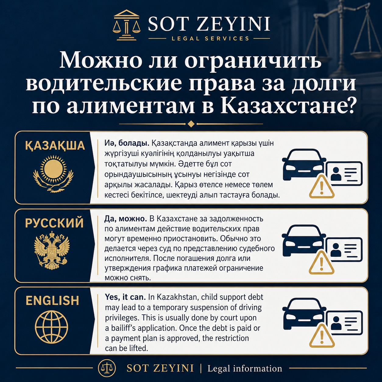 Алимент бойынша көлік жүргізу құқығын шектеуге бола ма?
