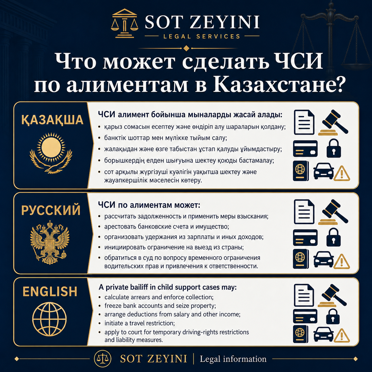 Алимент бойынша ЧСИ не істей алады?