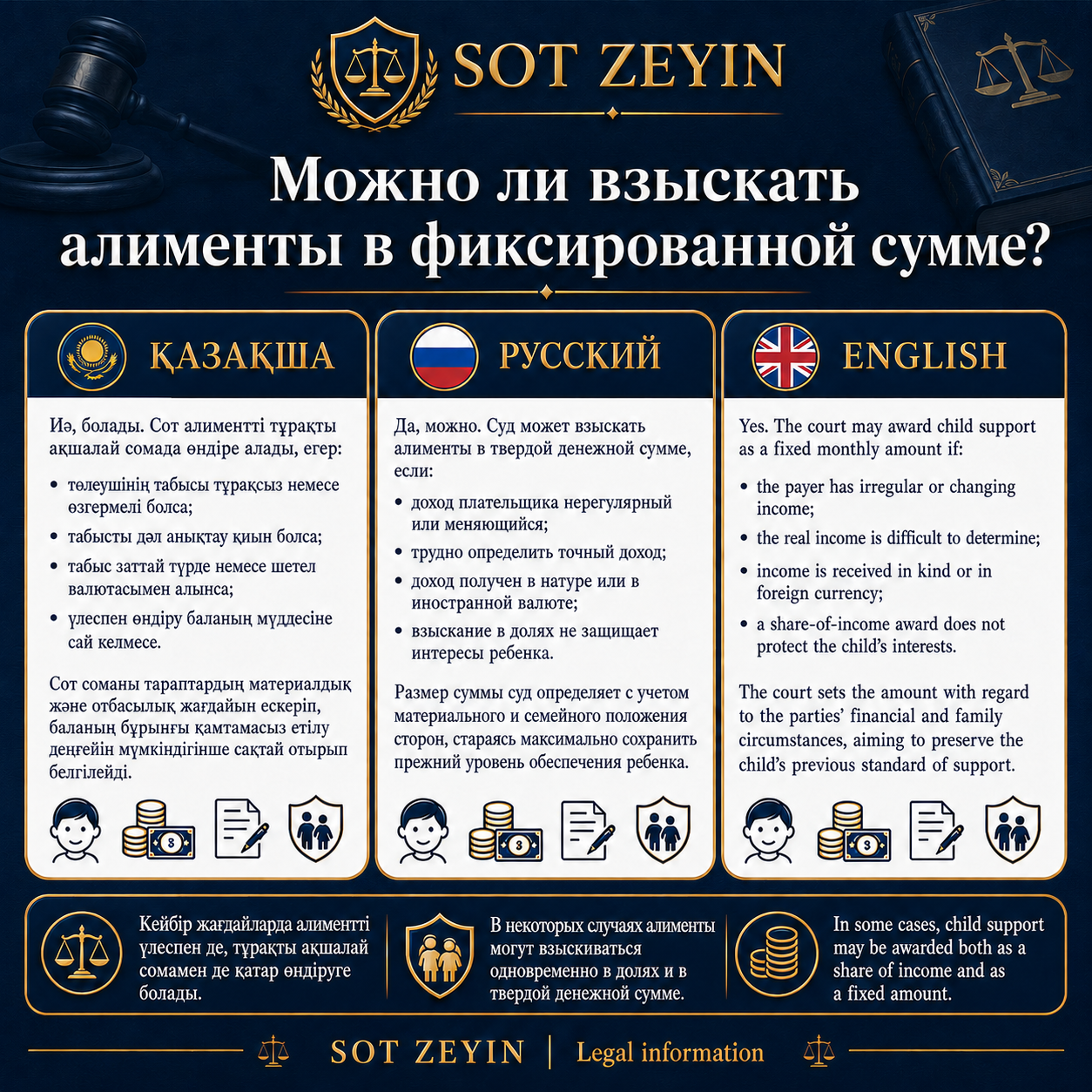 Алиментті нақты сомада өндіріп алуға бола ма?