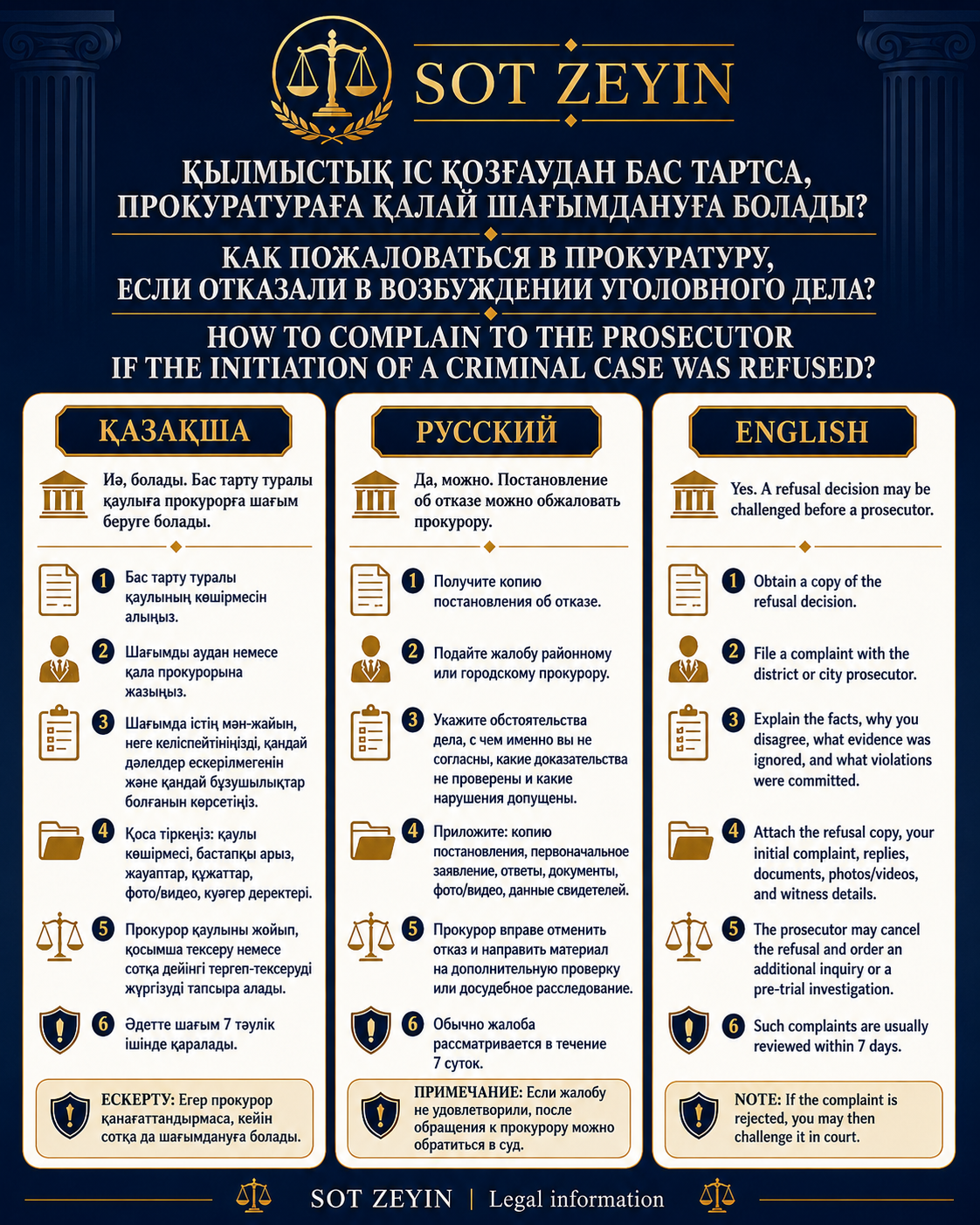 Қылмыстық іс қозғаудан бас тартса, прокуратураға қалай шағымдануға болады?